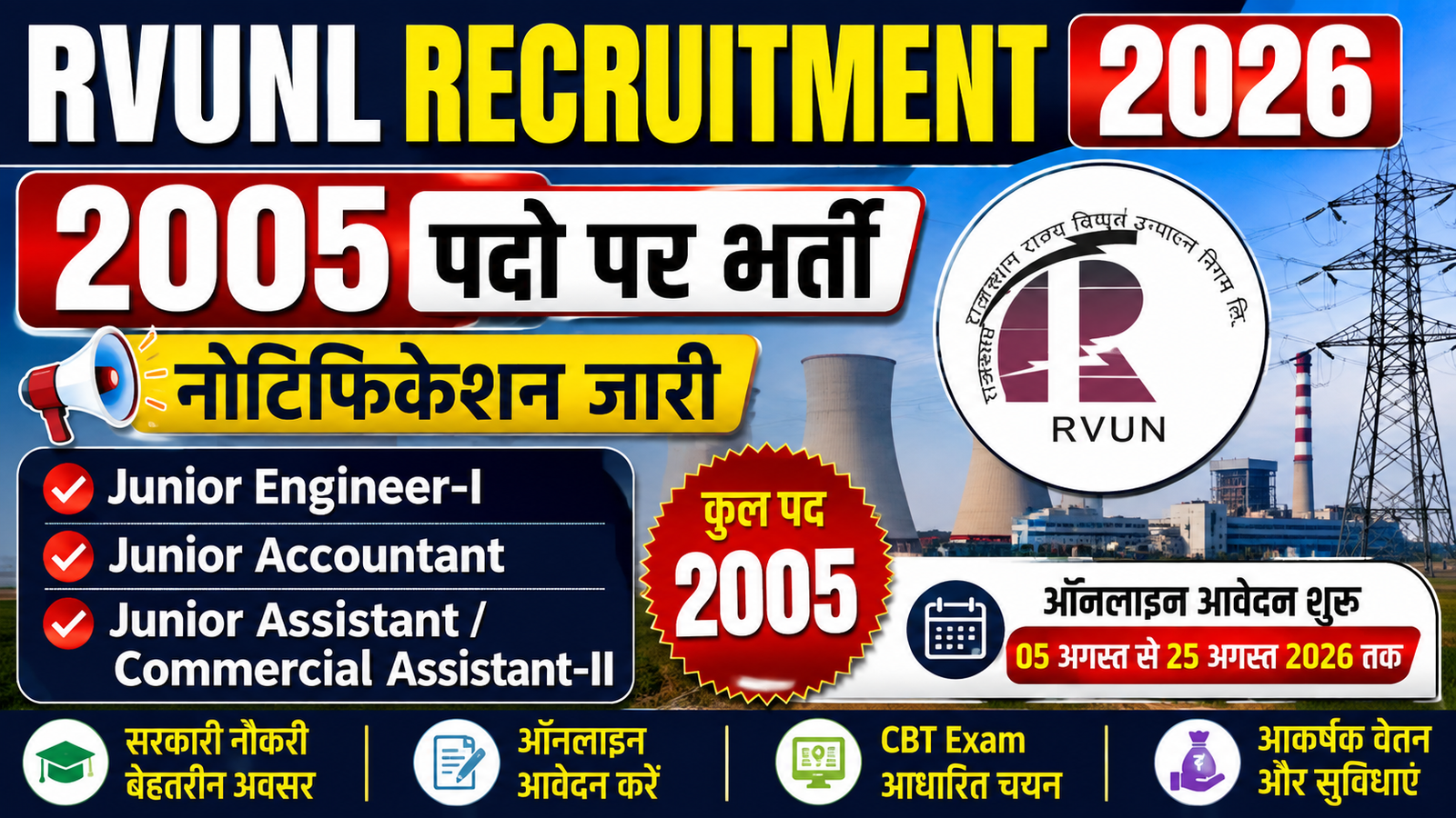 RVUNL Recruitment