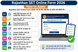 Rajasthan State Eligibility Test SET Online Form 2026