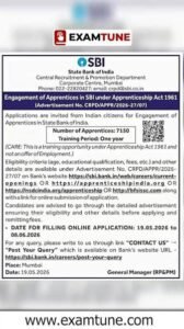 SBI Bank Apprentice Result 2026 OUT