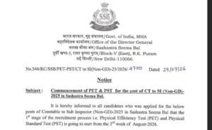 SSB Sub Inspector SI Admit Card 2026