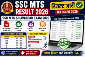 SSC MTS Expected Cut Off 2026 Category Wise