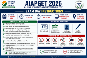 AIAPGET Exam 2026 Exam Day Important Instructions