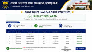 Bihar Police Havildar Clerk Result 2026