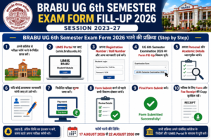 BRABU UG 6th Semester Exam Form Fill-Up 2026 Process