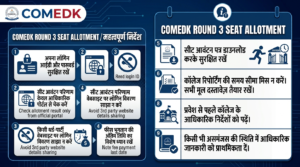 COMEDK Round 3 Seat Allotment 2026
