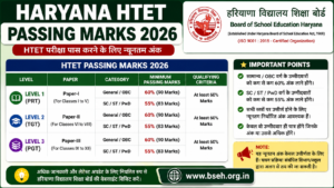Haryana HTET Passing Marks 2026 Category Wise Minimum Qualifying Marks for PRT TGT PGT