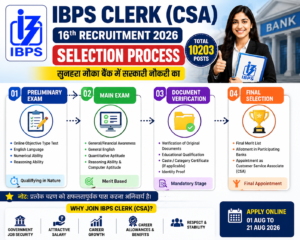 IBPS Clerk CSA 16th Selection Process 2026