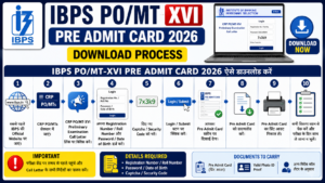 IBPS PO MT XVI Pre Admit Card Download 2026