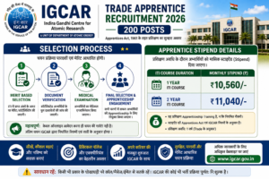 IGCAR Apprentice Selection Process 2026