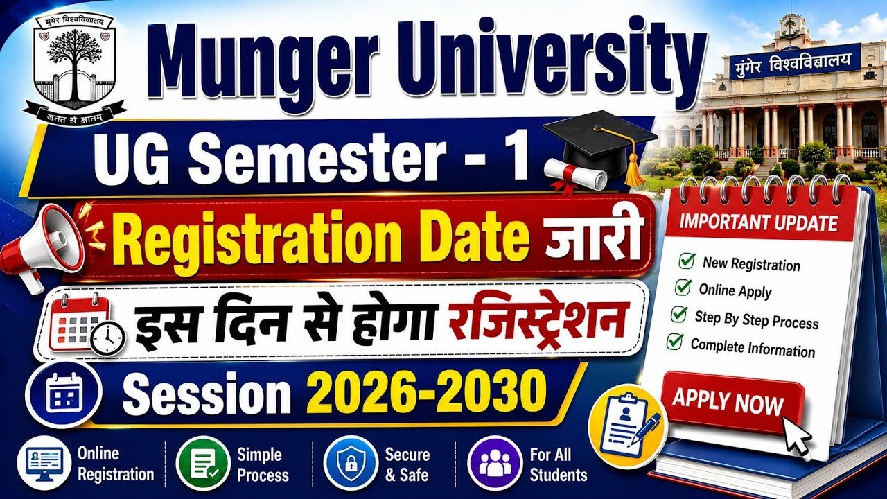 Munger University UG 1st Semester Registration 2026-30