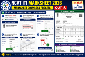 NCVT ITI Marksheet 2026 Download Process