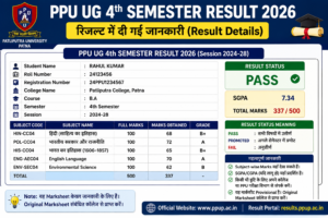 PPU UG 4th Semester Result 2026 Details