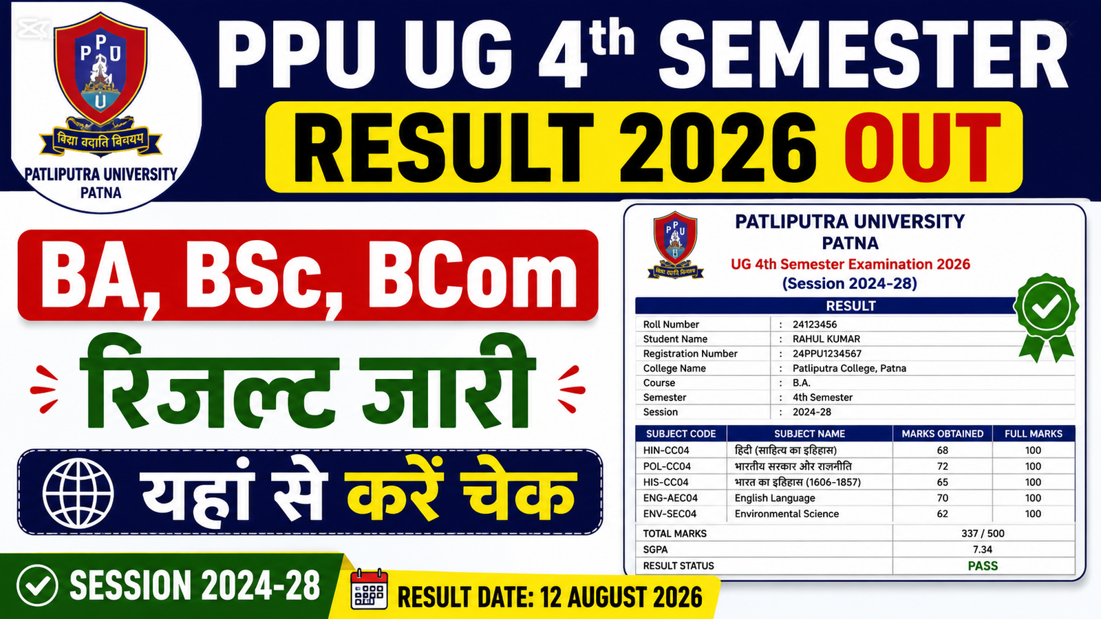 PPU UG 4th Semester Result 2026 Details Mentioned on Result
