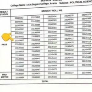 Purnea University UG 1st Semester Result 2025-29 Out