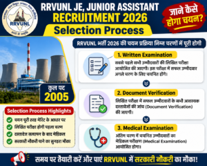 RRVUNL JE Junior Assistant Selection Process 2026