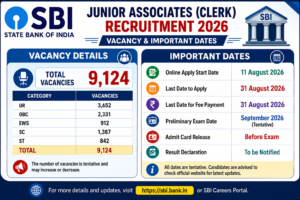 SBI Junior Associates Clerk Vacancy and Important Dates 2026