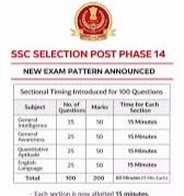SSC Selection Post Phase 14 Exam Date 2026: