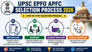 UPSC EPFO APFC Selection Process 2026 Written Exam Interview Document Verification