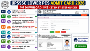UPSSSC Lower PCS Admit Card 2026 Hall Ticket