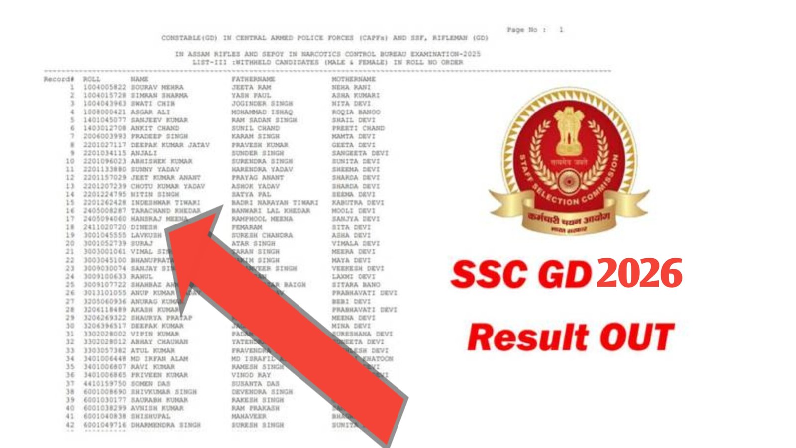 SSC GD Result 2026