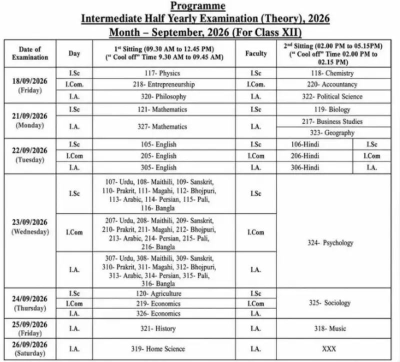18 September Bihar Board 12th Physics Half Yearly Exam Viral Question Paper 2026