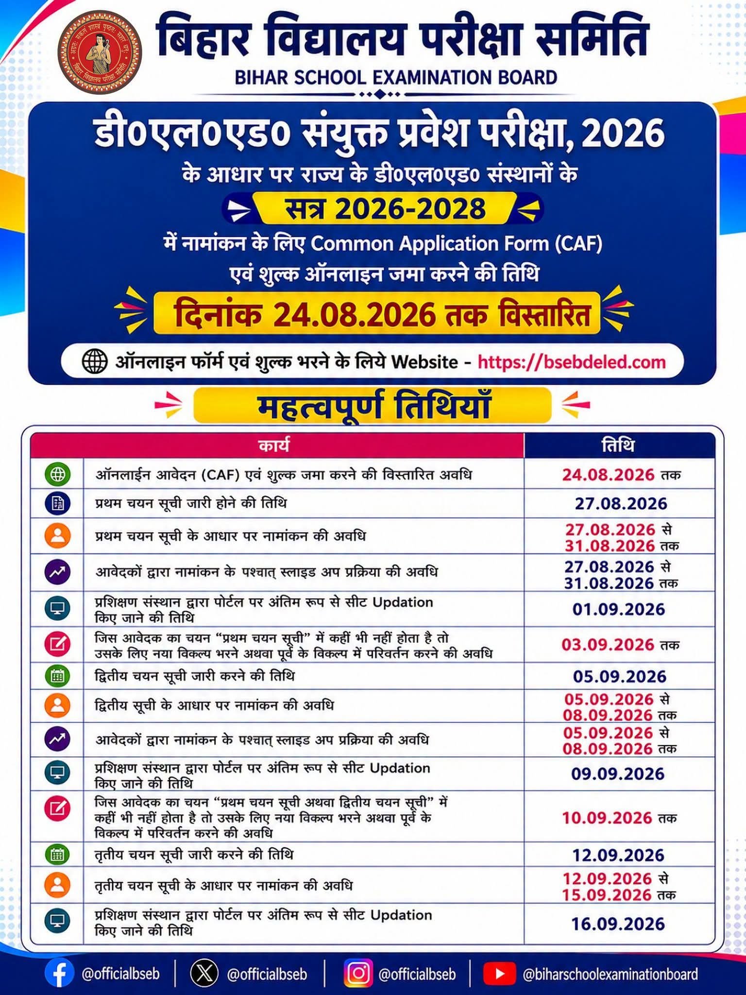 Bihar DElED 2nd Allotment Result 2026
