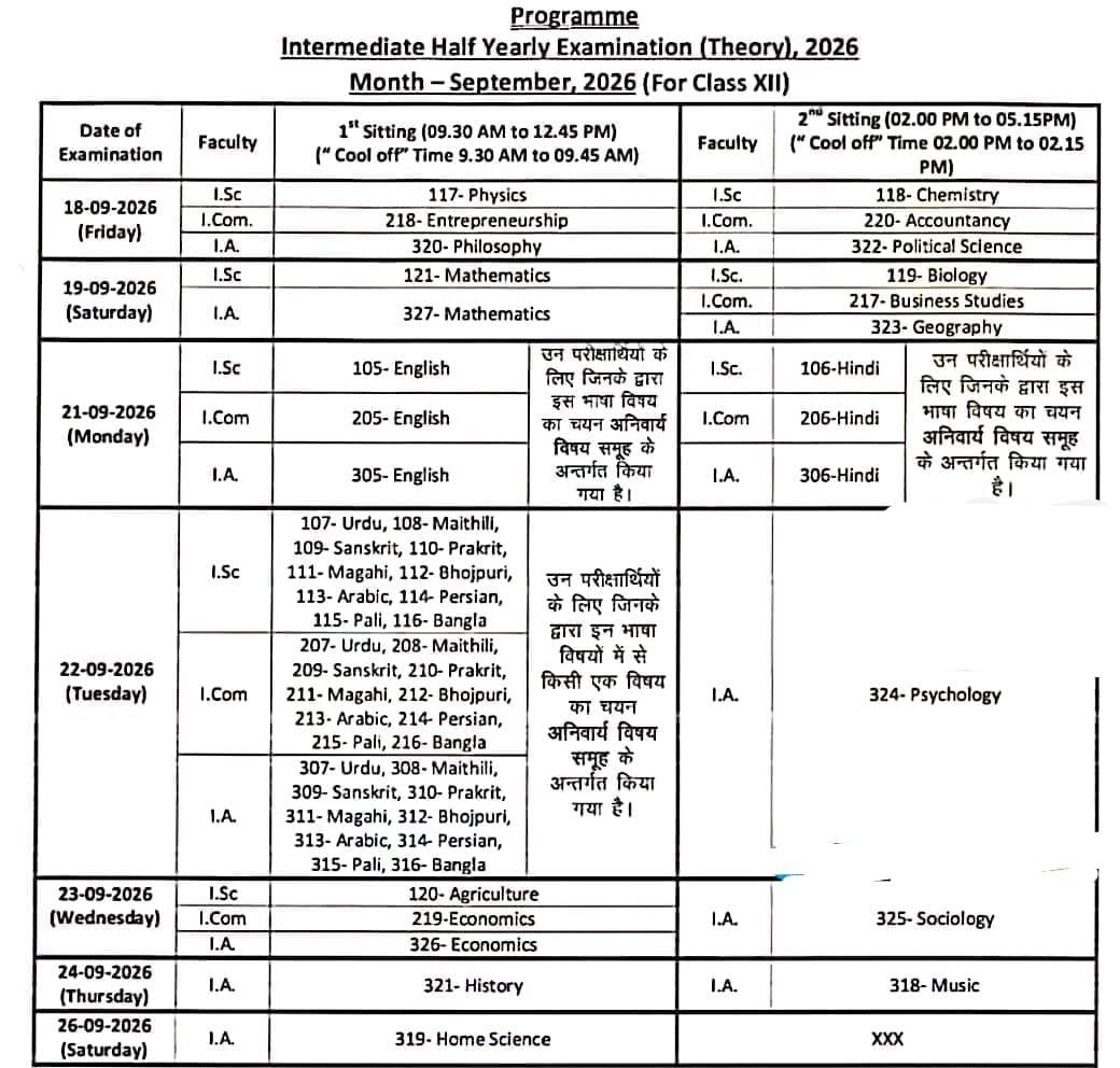 Bihar Board 12th Half Yearly Exam All Subjects Viral Paper & Answer key 2026
