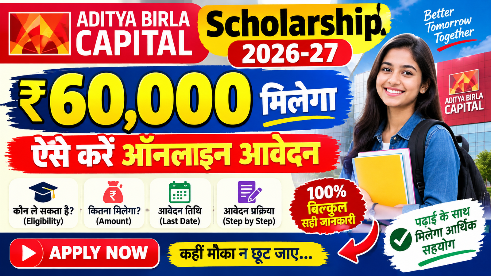 Aditya Birla Capital Scholarship 2026-27