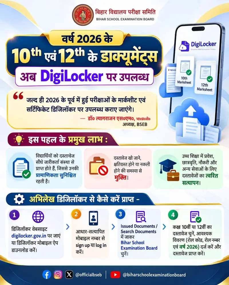 Bihar Board 10th 12th Digilocker Document