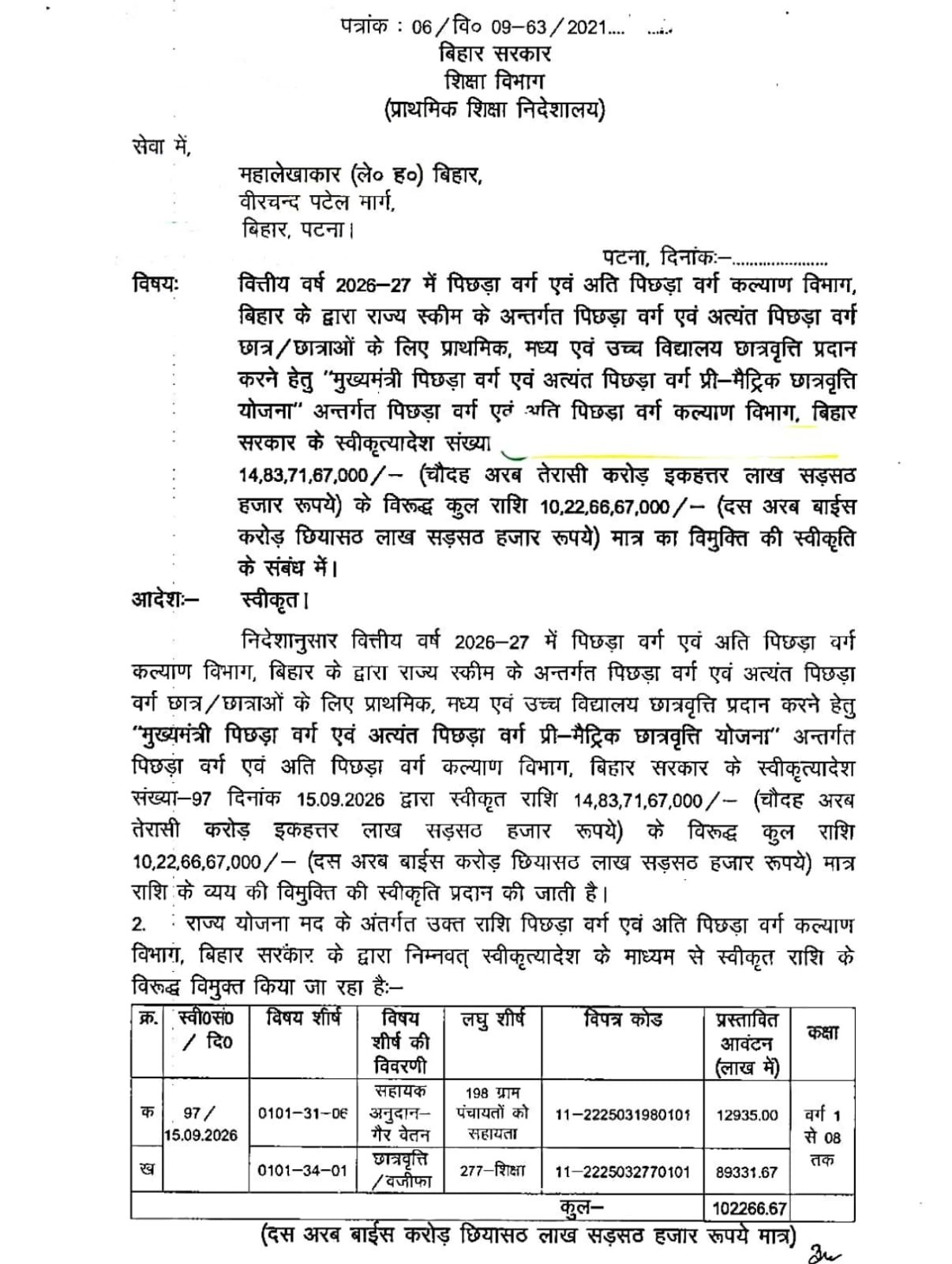 Bihar Pre Matric Scholarship 2026-27